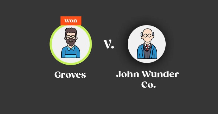 Groves v john wunder co