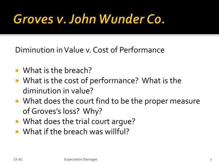 Groves v john wunder co