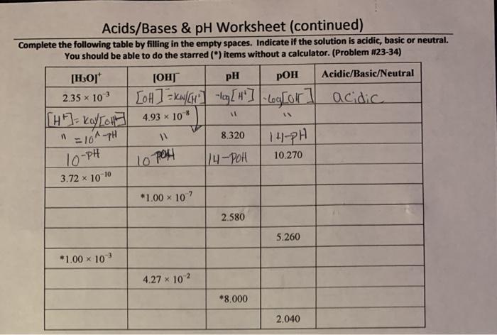 Acids bases & ph worksheet