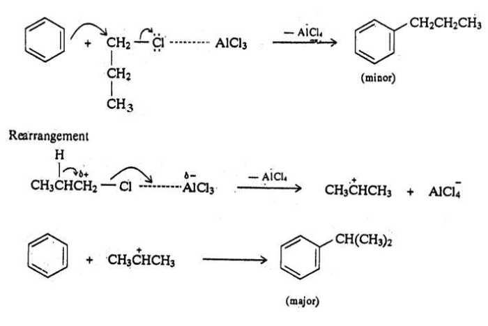 Sweet 16 chemistry compound tournament