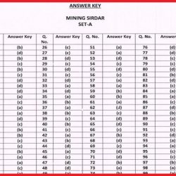 Gobble gobble zzzz answer key