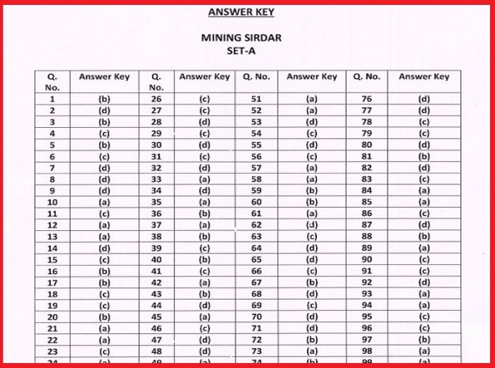 Gobble gobble zzzz answer key