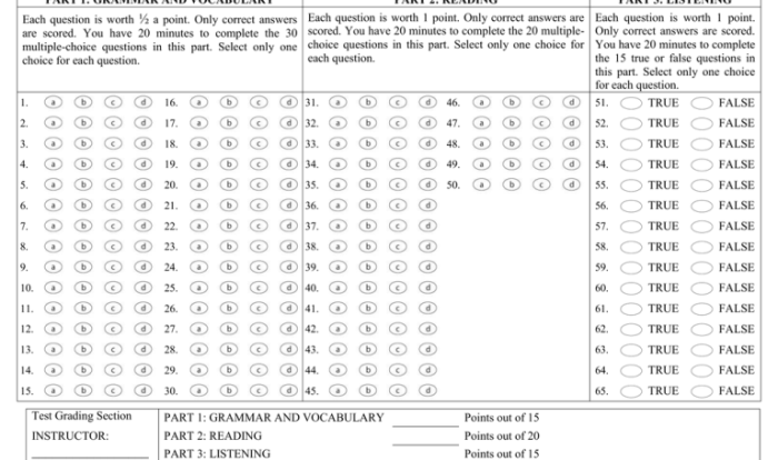 Brittain academy diploma test answers section 1