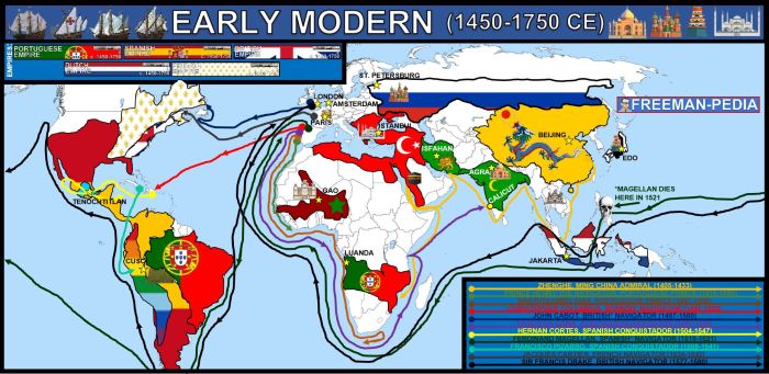 Maritime empires significance ap world history