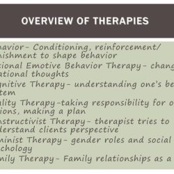 Operant conditioning buzzle